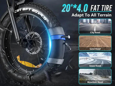 SAMEBIKE RS-A02 PRO Folding Off Road Ebike